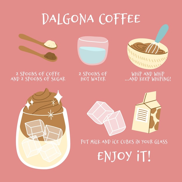 Free vector dalgona coffee recipe concept