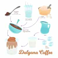 Free vector dalgona coffee recipe