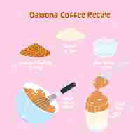 Free vector dalgona coffee recipe