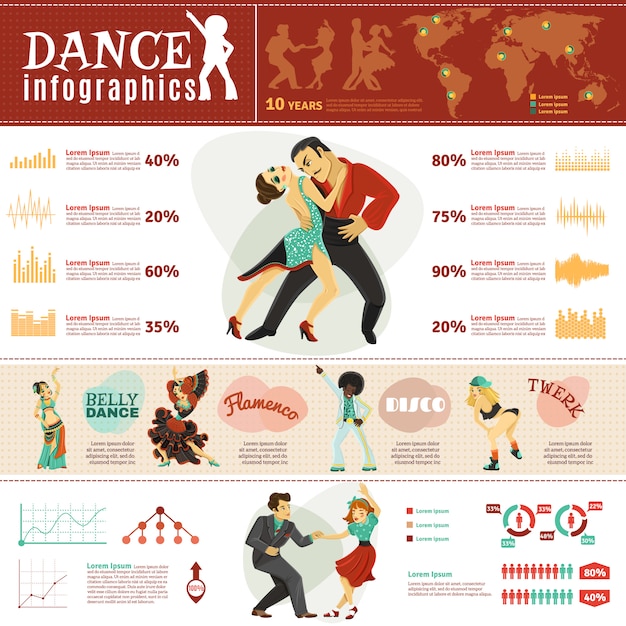 Free vector dance worldwide infographics layout banner