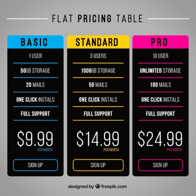 Dark pricing tables with colored details