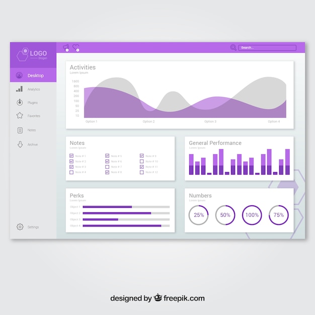 Vettore gratuito modello di pannello di amministrazione di dashboard con design piatto