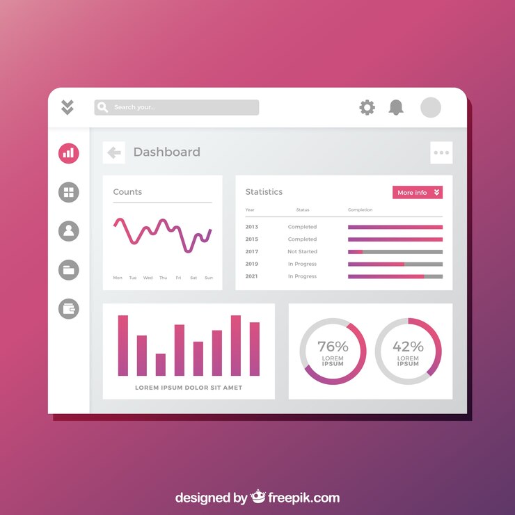 Free Vector dashboard admin panel template with flat design