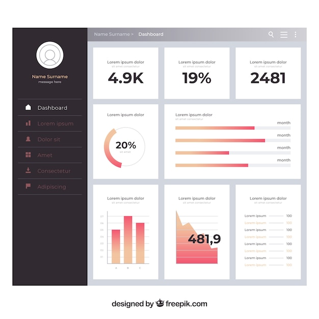 Modello di pannello di amministrazione di dashboard con stile sfumato