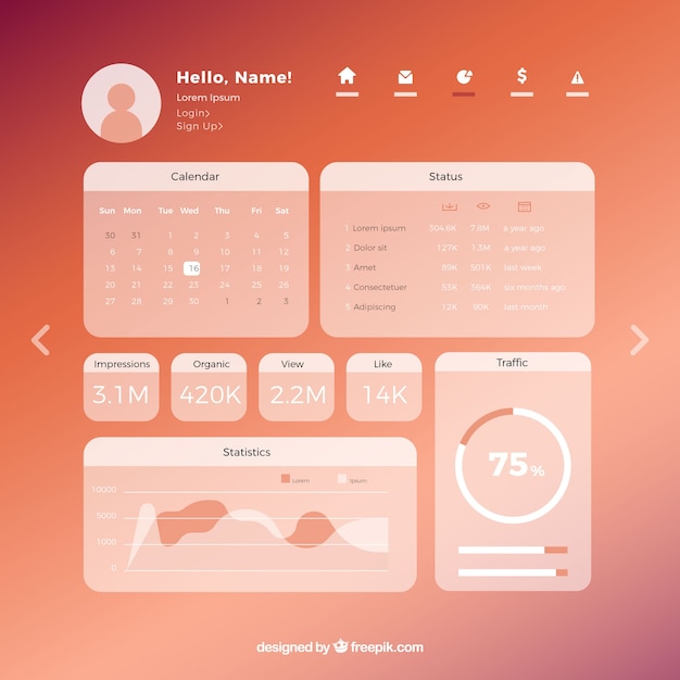 Modello di pannello di amministrazione di dashboard con stile sfumato