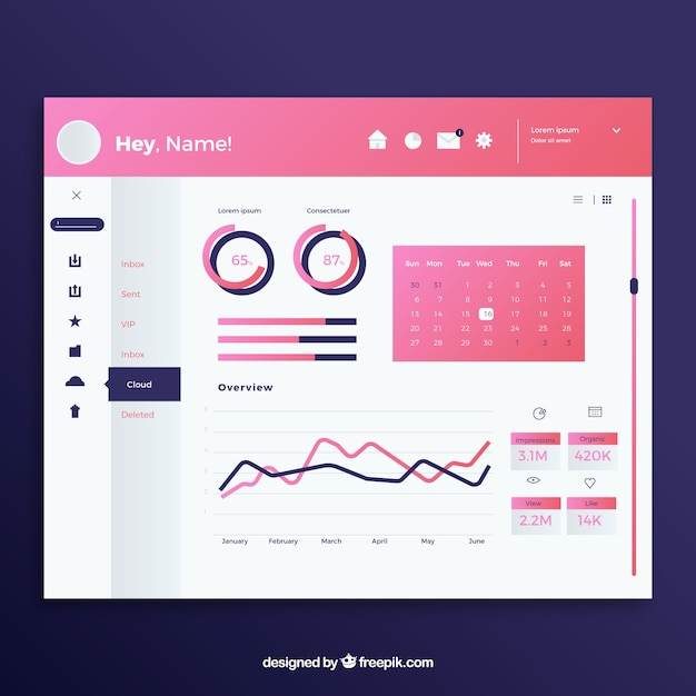 Free vector dashboard admin panel template with gradient style