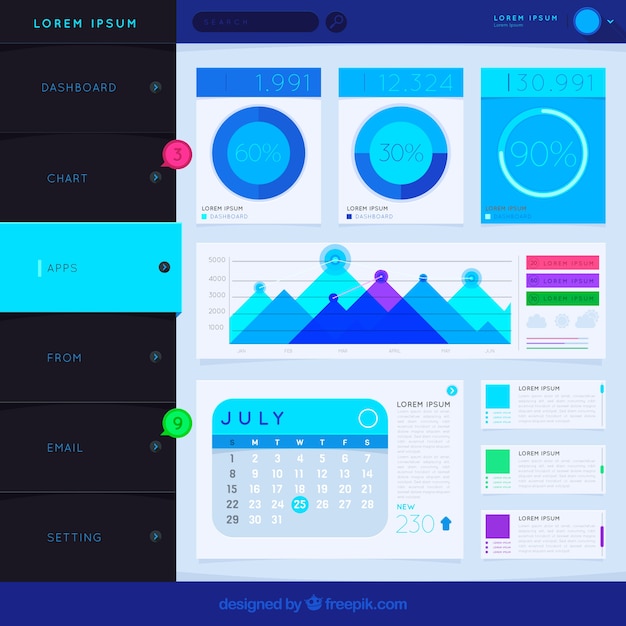 Pannello di amministrazione di dashboard con design piatto