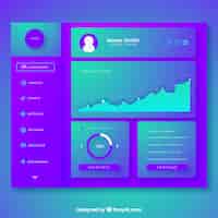 Free vector dashboard admin panel with gradient style