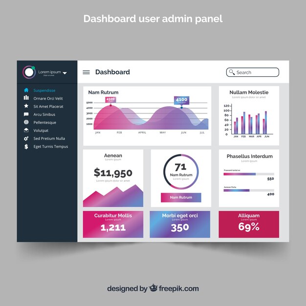 Dashboard admin panel with gradient style