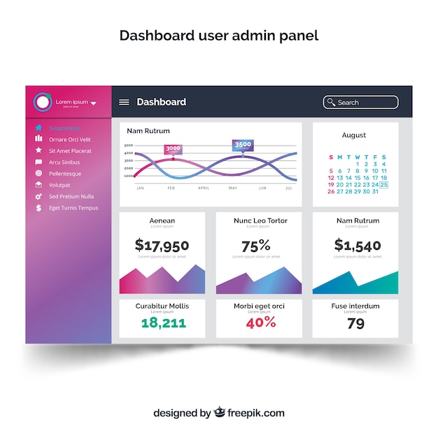 Pannello di amministrazione di dashboard con stile sfumato