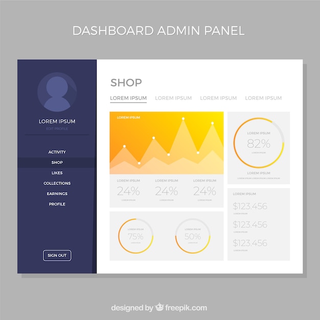 Pannello di amministrazione di dashboard con stile sfumato