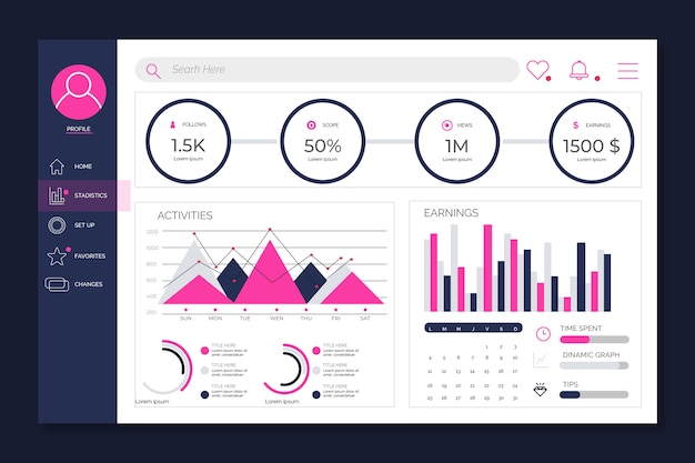 Free vector dashboard business user panel