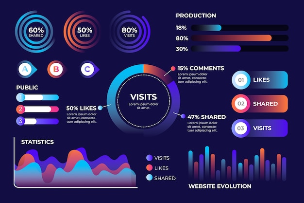 Free vector dashboard element collection chart