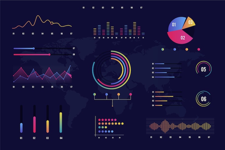 Free Vector dashboard element collection template