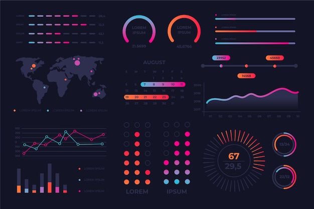 Dashboard element collection