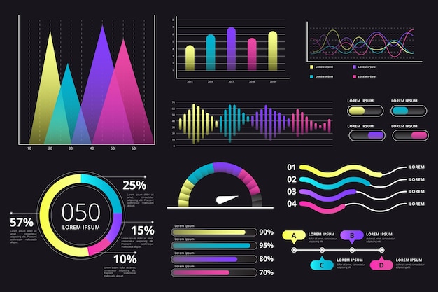 Dashboard element collection