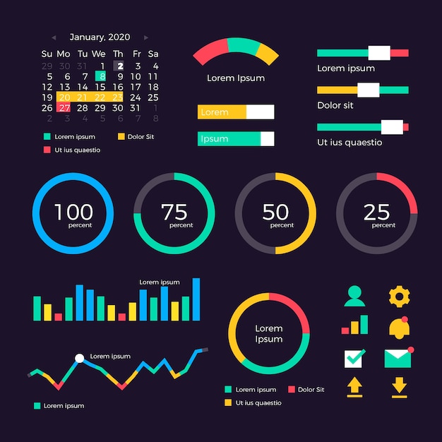 Dashboard element collection