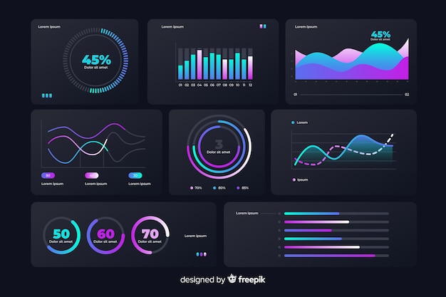 Dashboard element collection