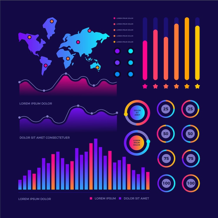 Free Vector dashboard element set template