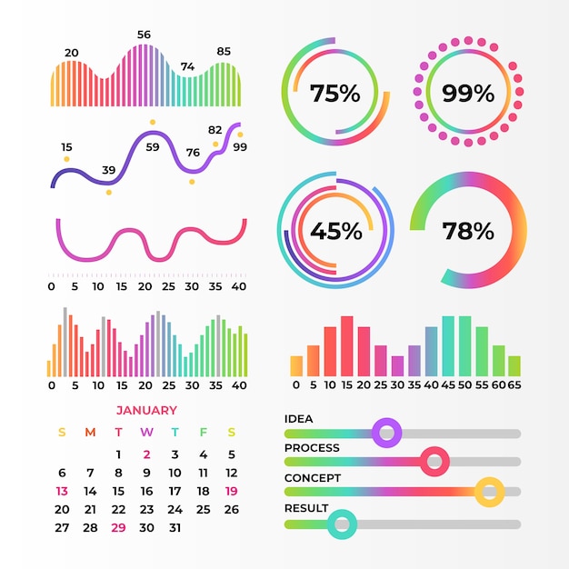 Vettore gratuito pacchetto di modelli di elementi dashboard