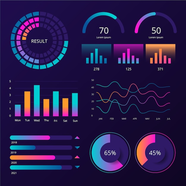 Insieme di elementi del modello di dashboard infografica