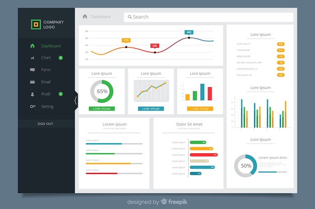 Dashboard interface user panel template