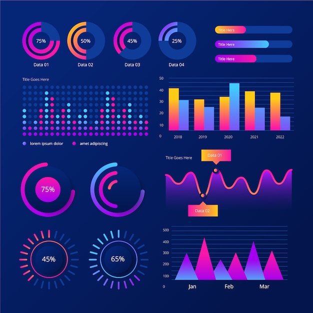 Raccolta di elementi del modello di dashboard