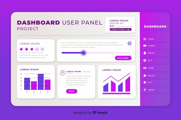 Vettore gratuito modello di dashboard con grafici