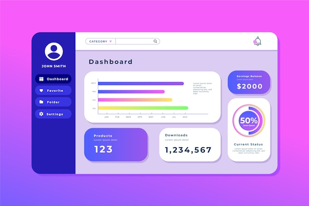 Dashboard user panel business template