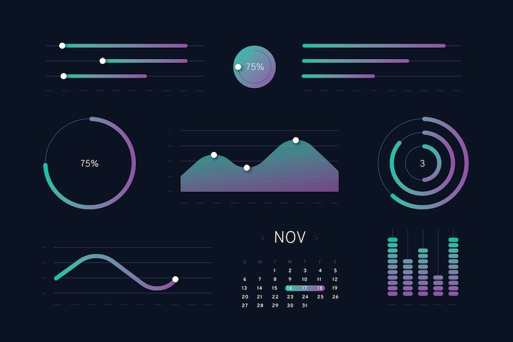 Free Vector dashboard user panel infographic