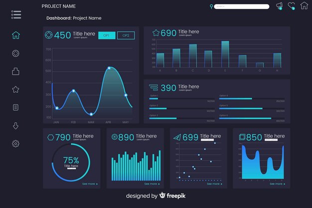 Dashboard user panel template