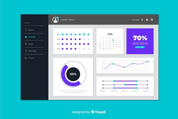 Modello del pannello utente del dashboard