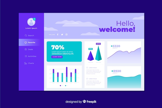 Free vector dashboard user panel template