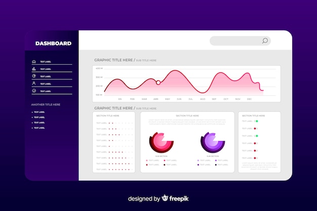 Free vector dashboard user panel template