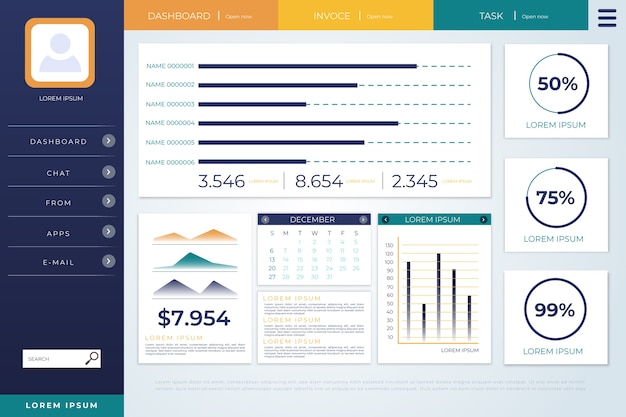 Modello del pannello utente del dashboard