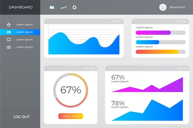 Dashboard user panel template