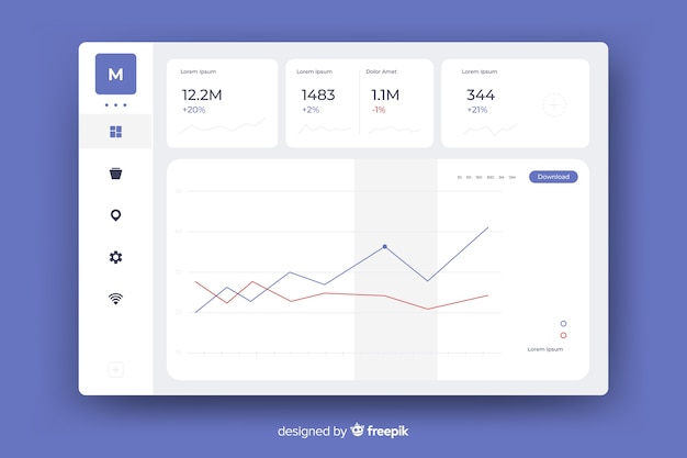 Modello del pannello utente del dashboard