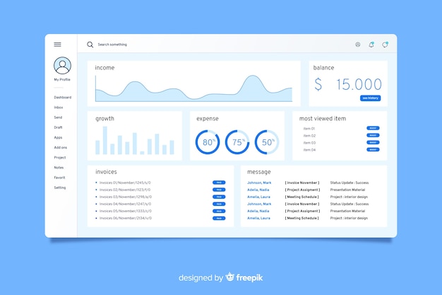 Modello del pannello utente del dashboard