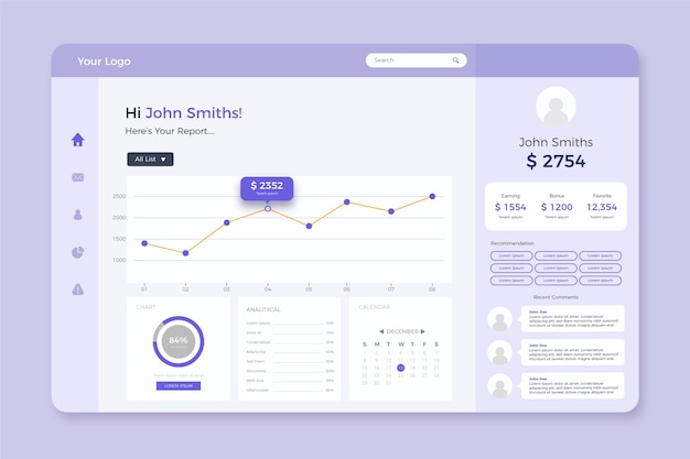 Dashboard user panel template