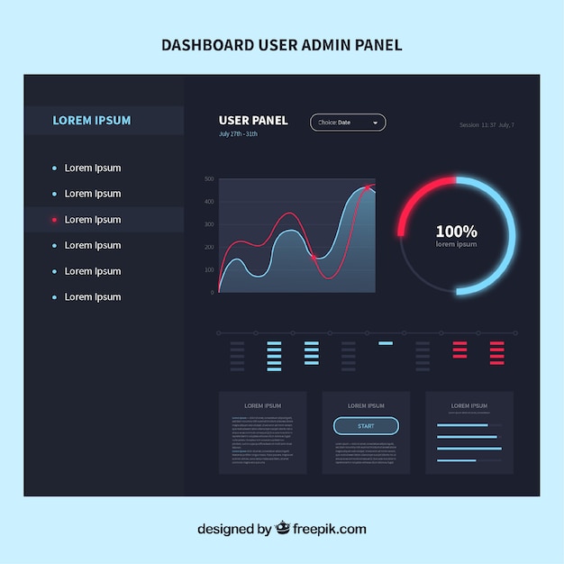 Free vector dashboard user panel with flat design