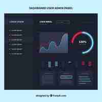 Free vector dashboard user panel with flat design