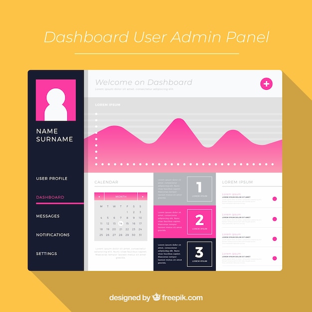 Free vector dashboard user panel with gradient style