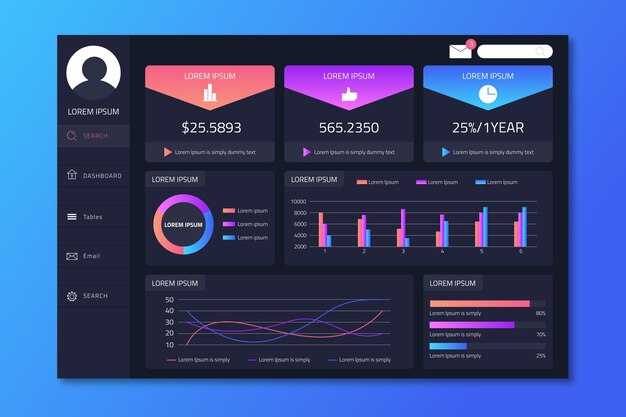 Dashboard user panel