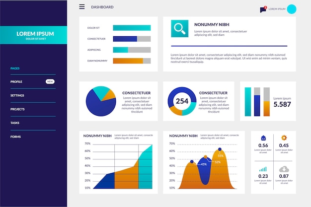 Free vector dashboard user panel