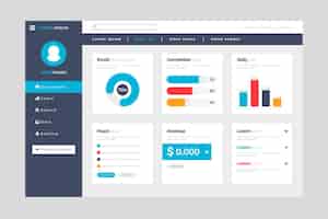Free vector dashboard user panel