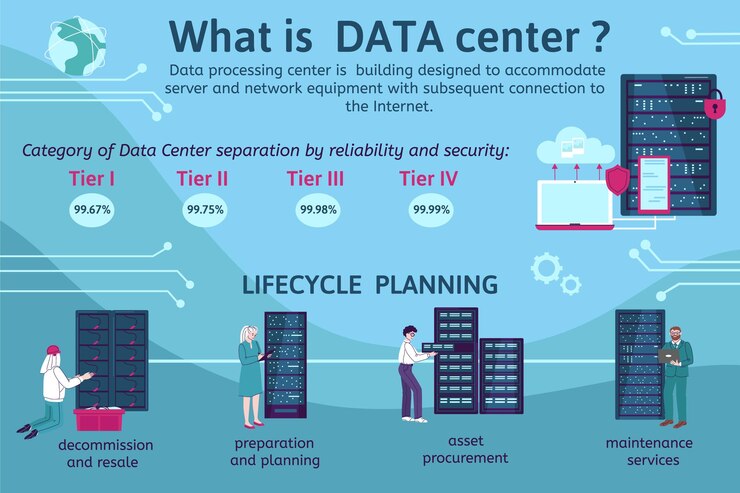 Free Vector data center infographic set with maintenance service symbols flat vector illustration
