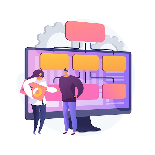 Category pages and other pages