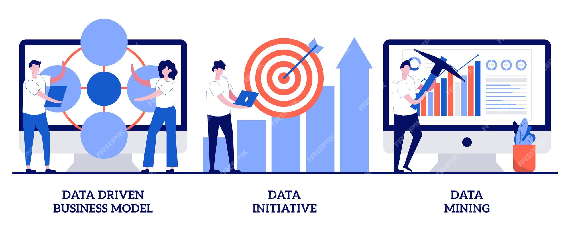 Data-Driven Marketing Strategy Best Data-Driven Marketing Strategy