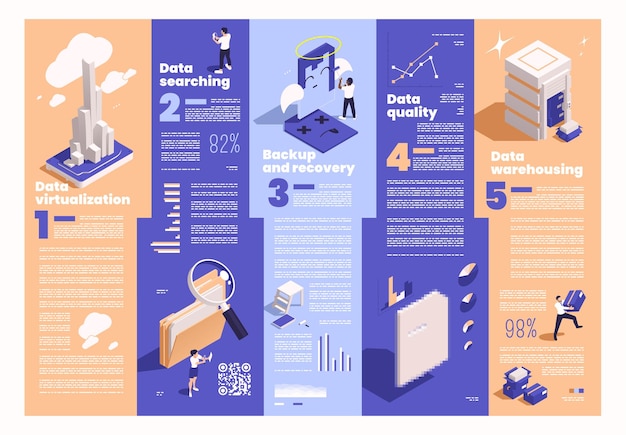 Free vector data management concept icons isometric infographics with virtualisation searching backup and recovery icons with editable text vector illustration