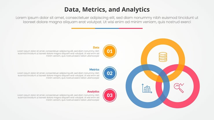 무료 Vector 데이터 메트릭스 및 분석 슬라이드 프레젠테이션을위한 인포그래픽 개념, 큰 원 혼합 연결, 평평한 스타일의 3 포인트 목록